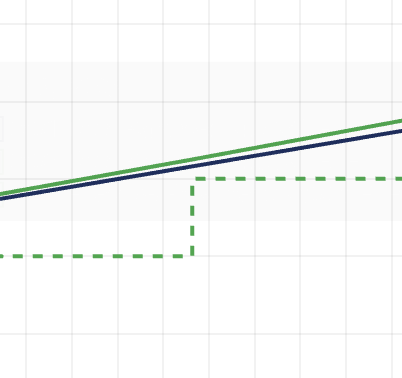 Ethereum Validator Calculator logo